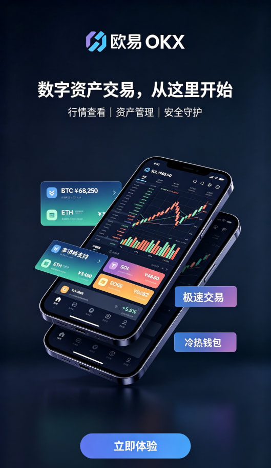 欧交易所app下载科普图二